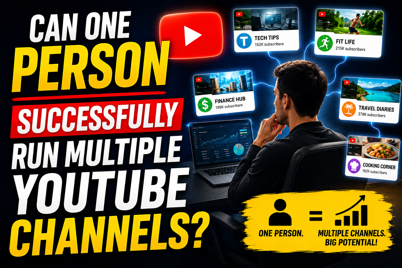 Can One Person Successfully Run Multiple YouTube Channels